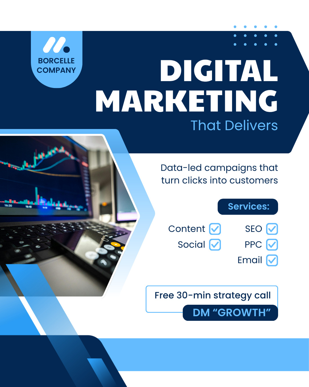 Social Media Marketing