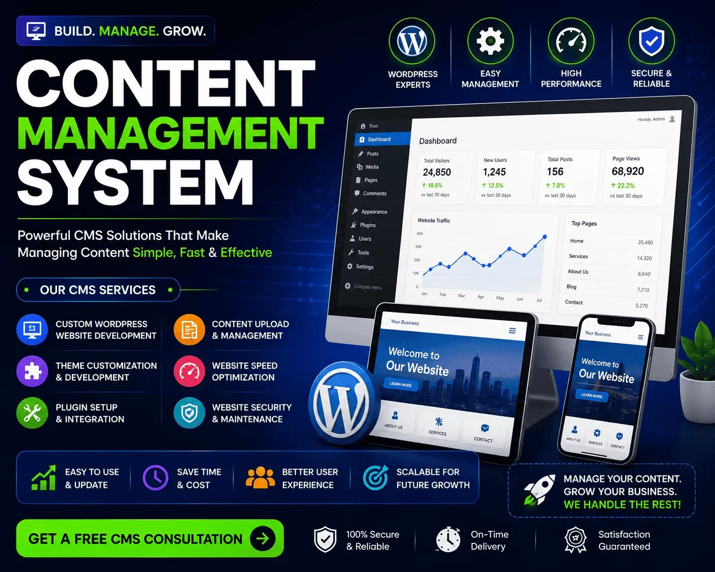 Content Management System