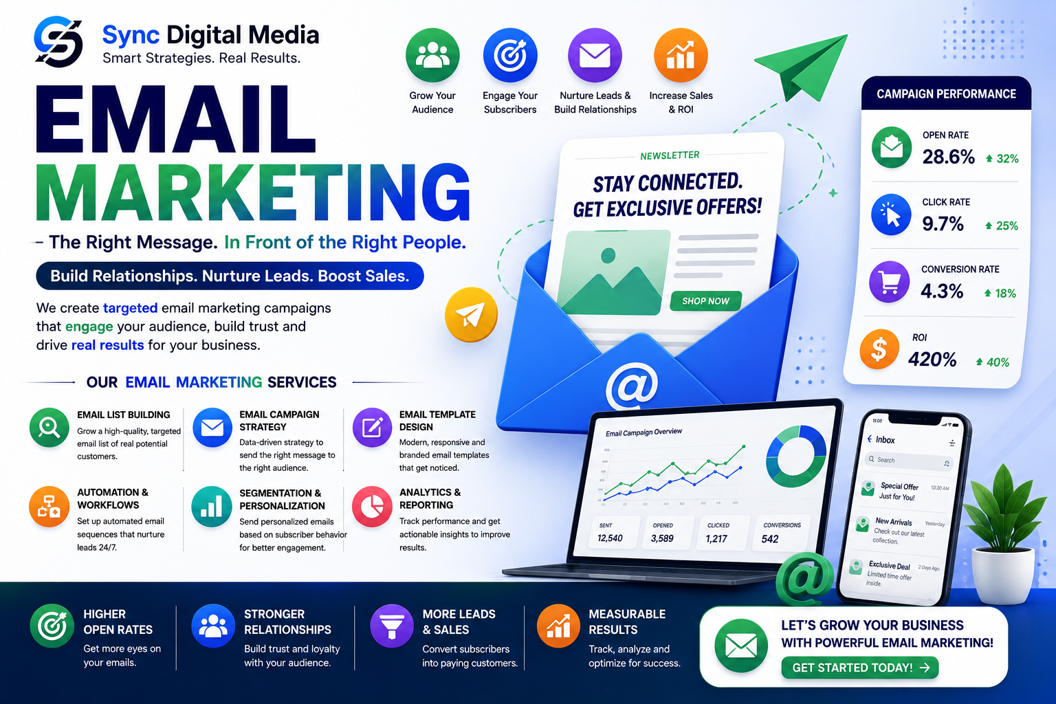 Email Marketing
