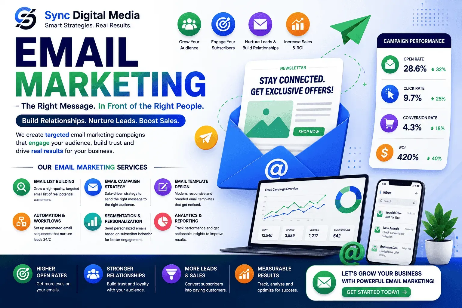 Email Marketing