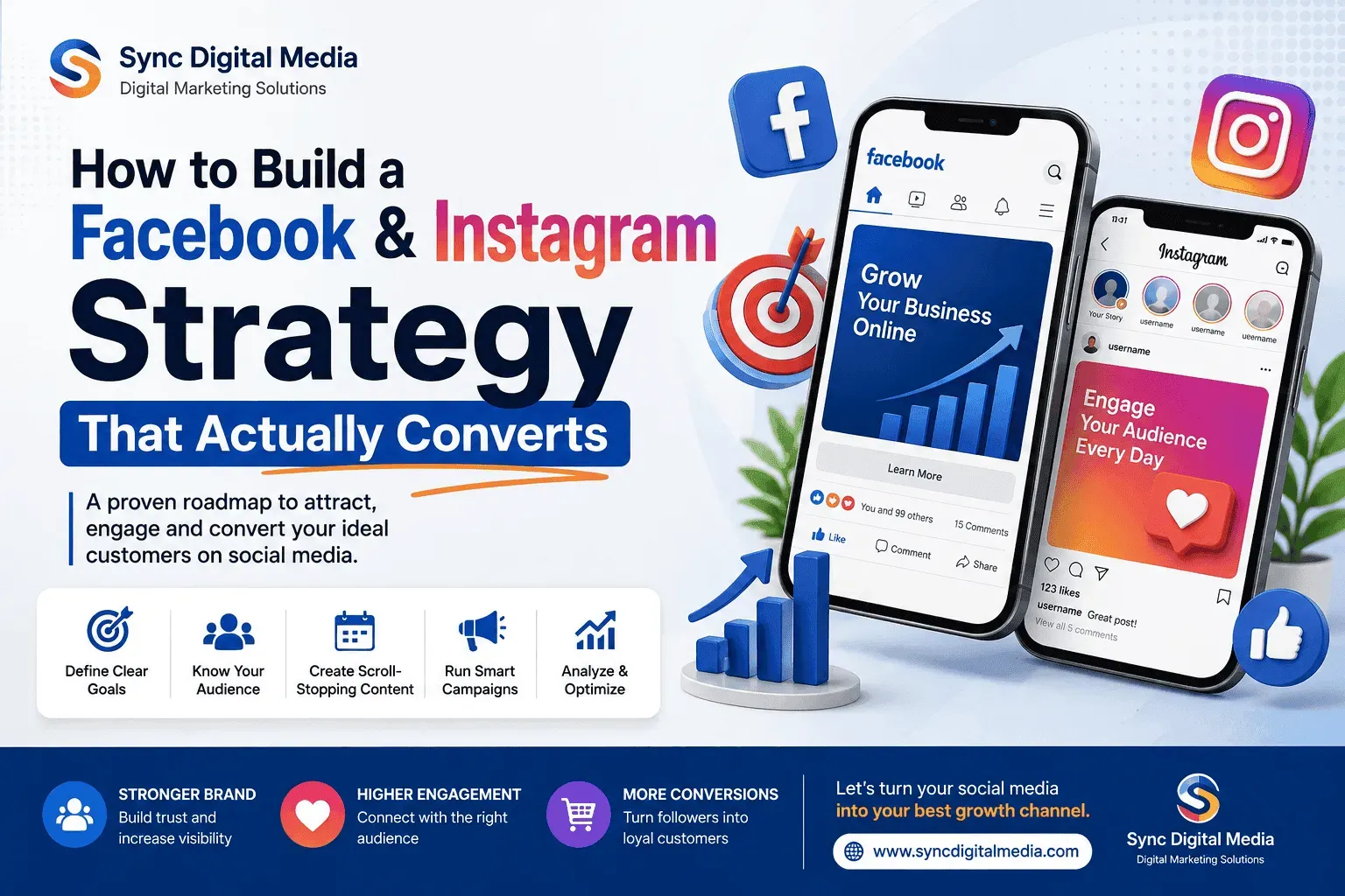 How to Build a Facebook & Instagram Strategy That Actually Converts