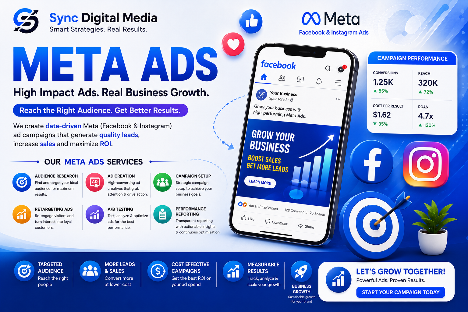 Meta Ads