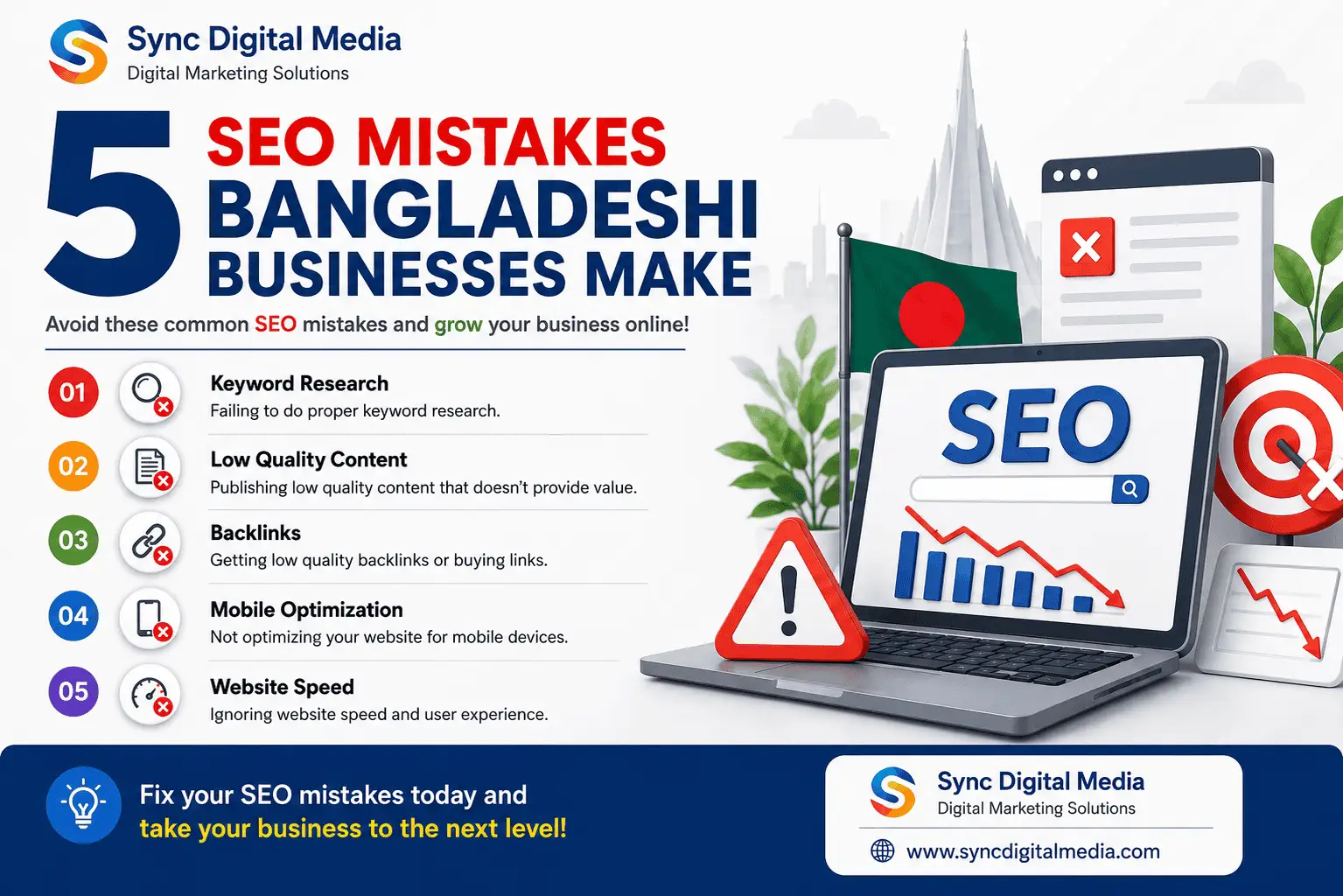 SEO Mistakes Bangladesh Businesses Make