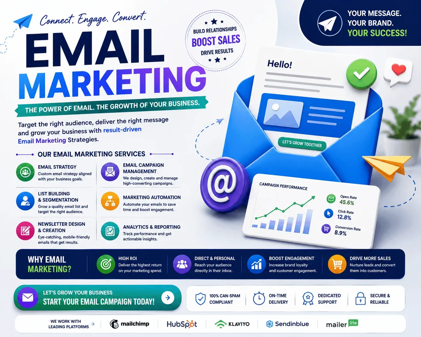 Email Marketing