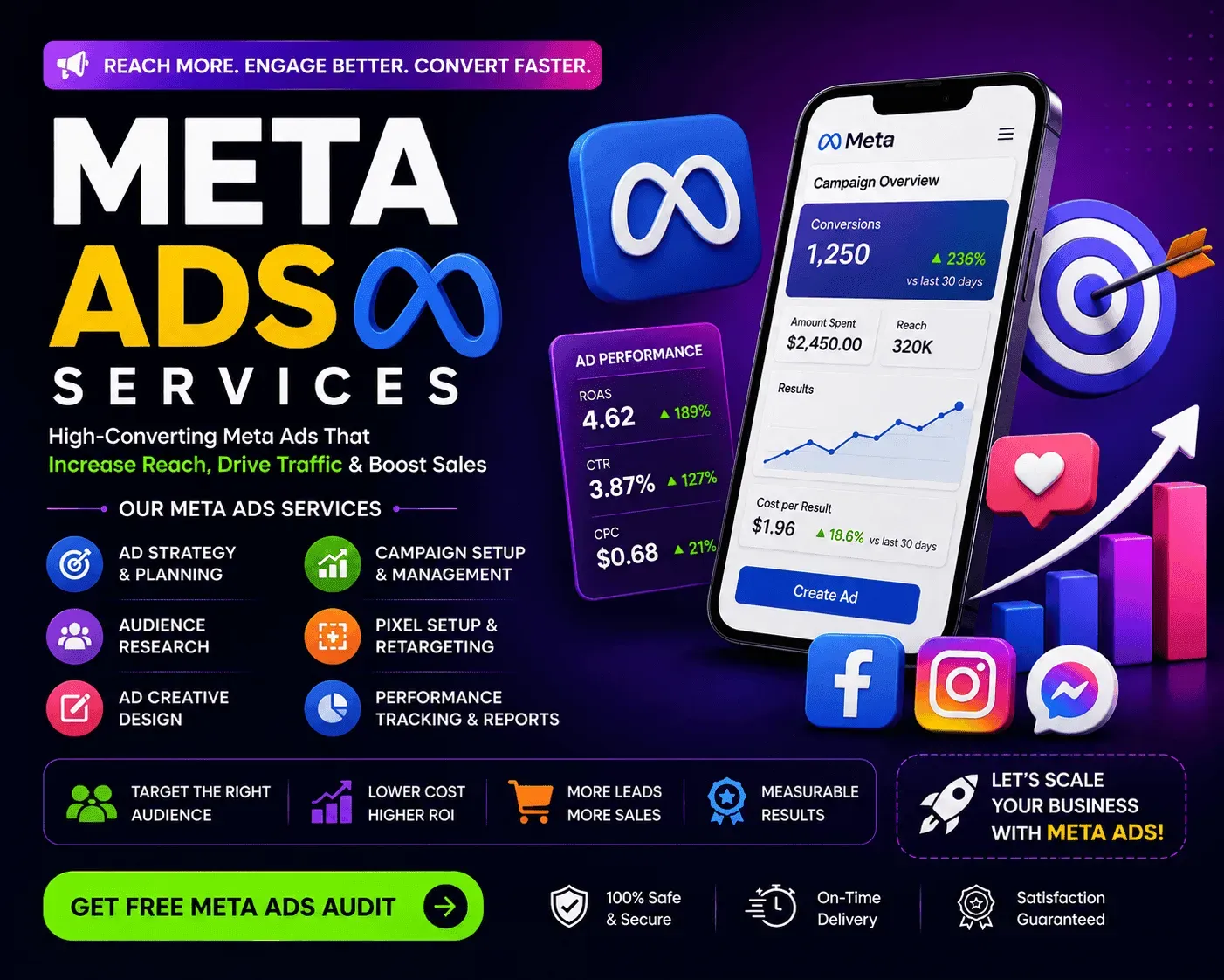 Digital marketing agency in Bangladesh - Meta Ads