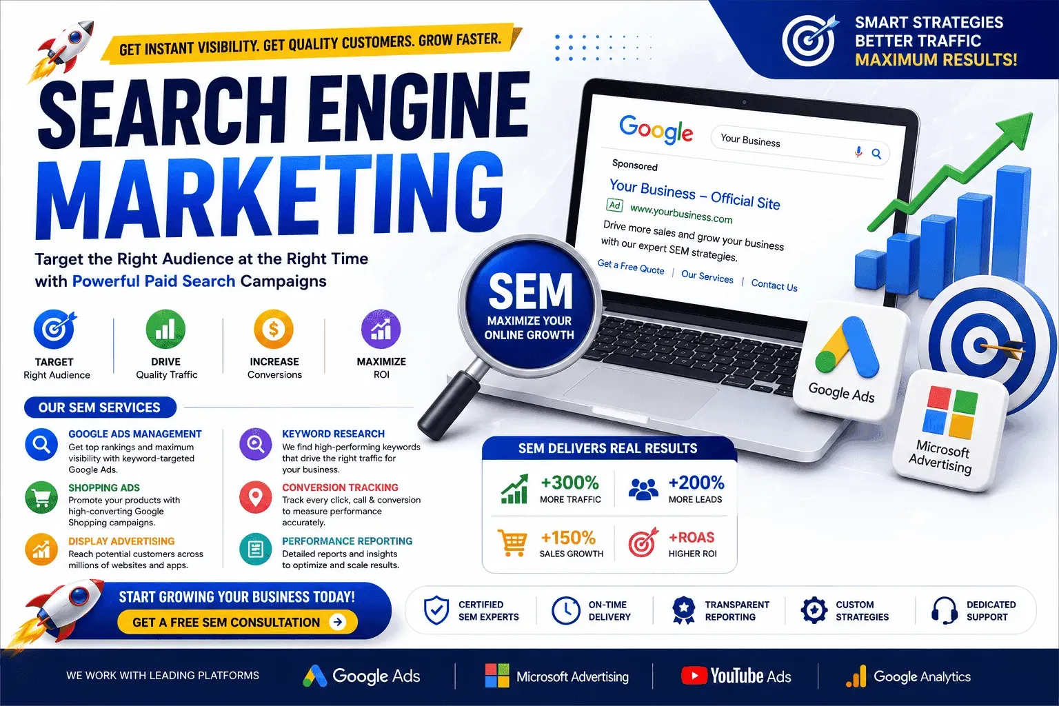 Search Engine Marketing