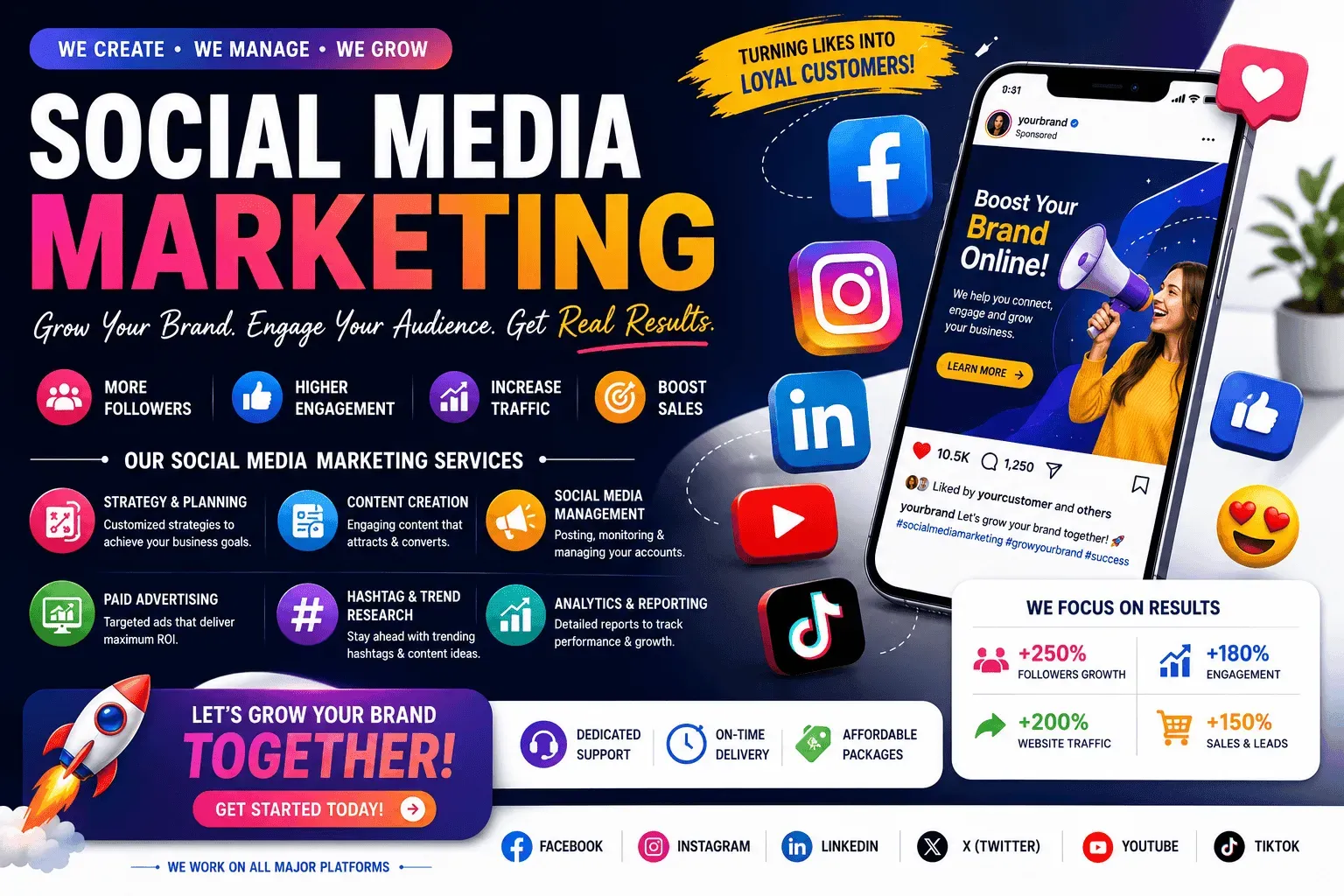 Digital marketing agency in Bangladesh - Social Media Marketing