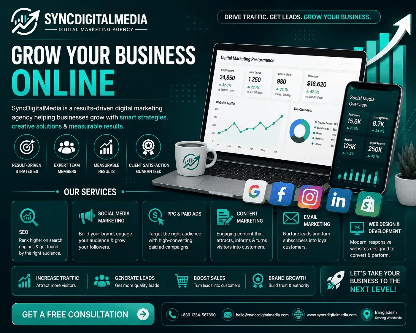 Syncdigitalmedia footer